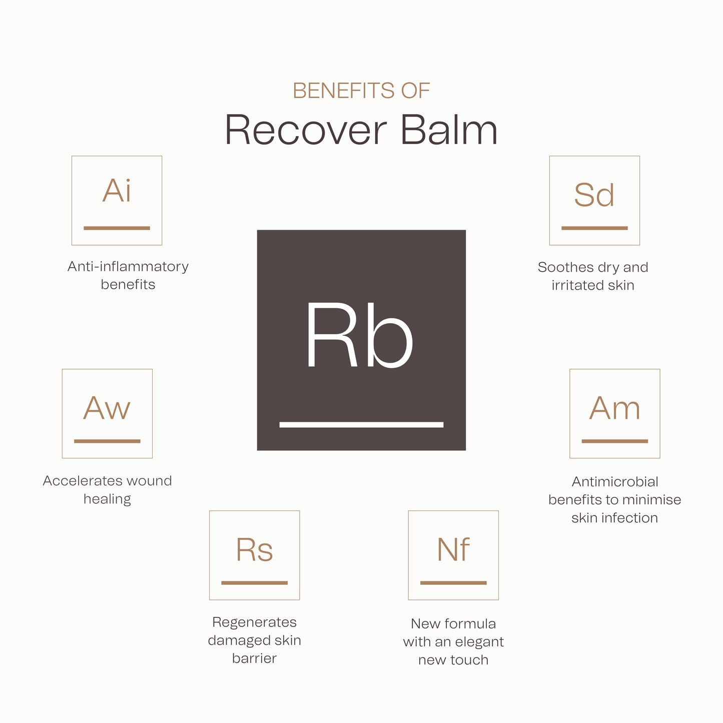 Recover Balm