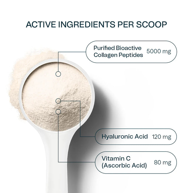 ProCollagen-C